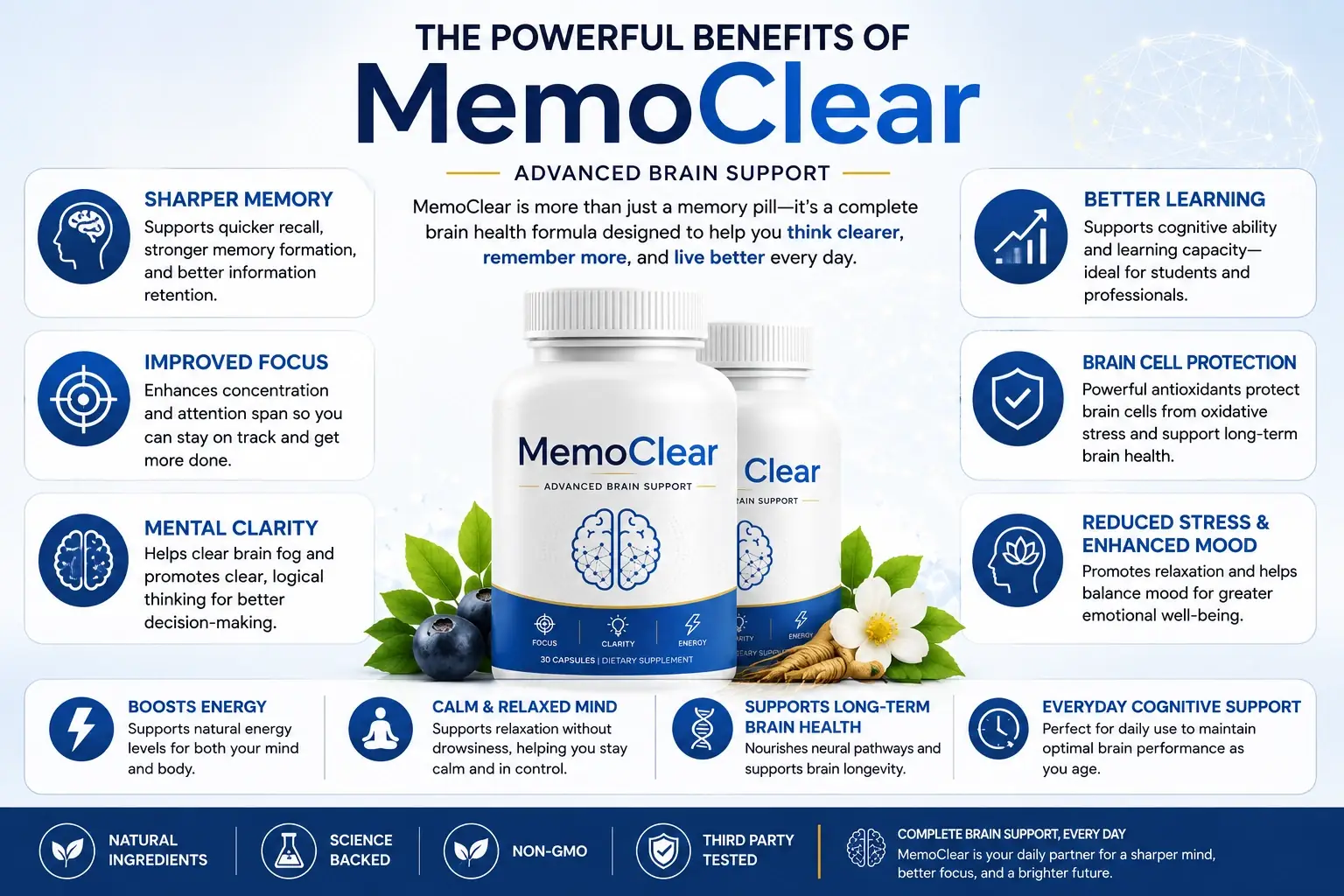 MemoClear benefits